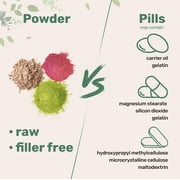 Micro Ingredients Multi Collagen Protein Powder, 2lb | Type I,II,III,V,X with Biotin, Hyaluronic Acid, Vitamin C - Unflavored Collagen Peptides