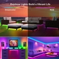 thumbnail image 6 of Gostoto WS2811 IC RGB LED Strip Lights 5M 10M Kits 14/21Key or Music Sound Remote Control 5050 LED Strip Lights for Room Bedroom TV Party, 6 of 7