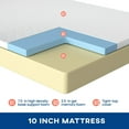 thumbnail image 3 of FDW Queen 10 Inch Medium-Firm Gel Memory Foam Mattress, CertiPUR-US Certified, Bed in a Box, Pressure Relief, White, 3 of 7