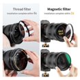 thumbnail image 5 of K&F CONCEPT NANO-X-1/8 Soft Focus Filter Diffusion Filter with Waterproof Dust-Proof FMC Green Film for Camera Lens 77mm Diameter, 5 of 5