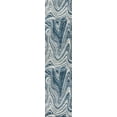thumbnail image 5 of JONATHAN Y SUPERSOFT 2 x 8 Runner Rug, Eleni Glam Abstract Marble - Turquoise/Cream, SEU301C-28, 5 of 6