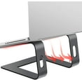 thumbnail image 4 of Laptop Stand Aluminum Laptop Riser Compatible with Apple Mac MacBook Air Pro to Notebook Computer Ergonomic Elevator Holder (Pink), 4 of 7