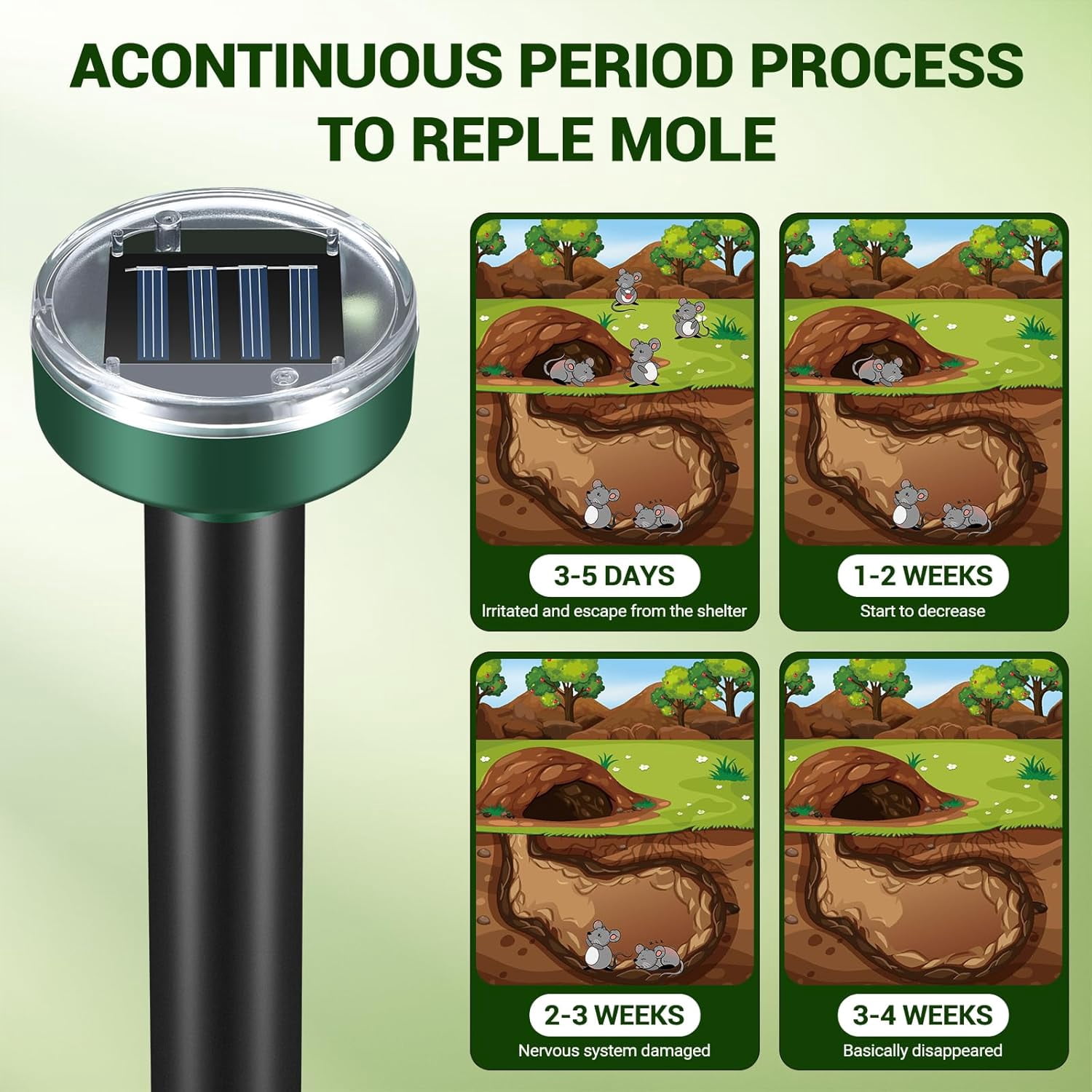2026 Mole Repellent Solar Powered Stakes, Ultrasonic Outdoor Pest Repeller for Lawns & Gardens, Deer Deterrent, Green – 3 Shapes