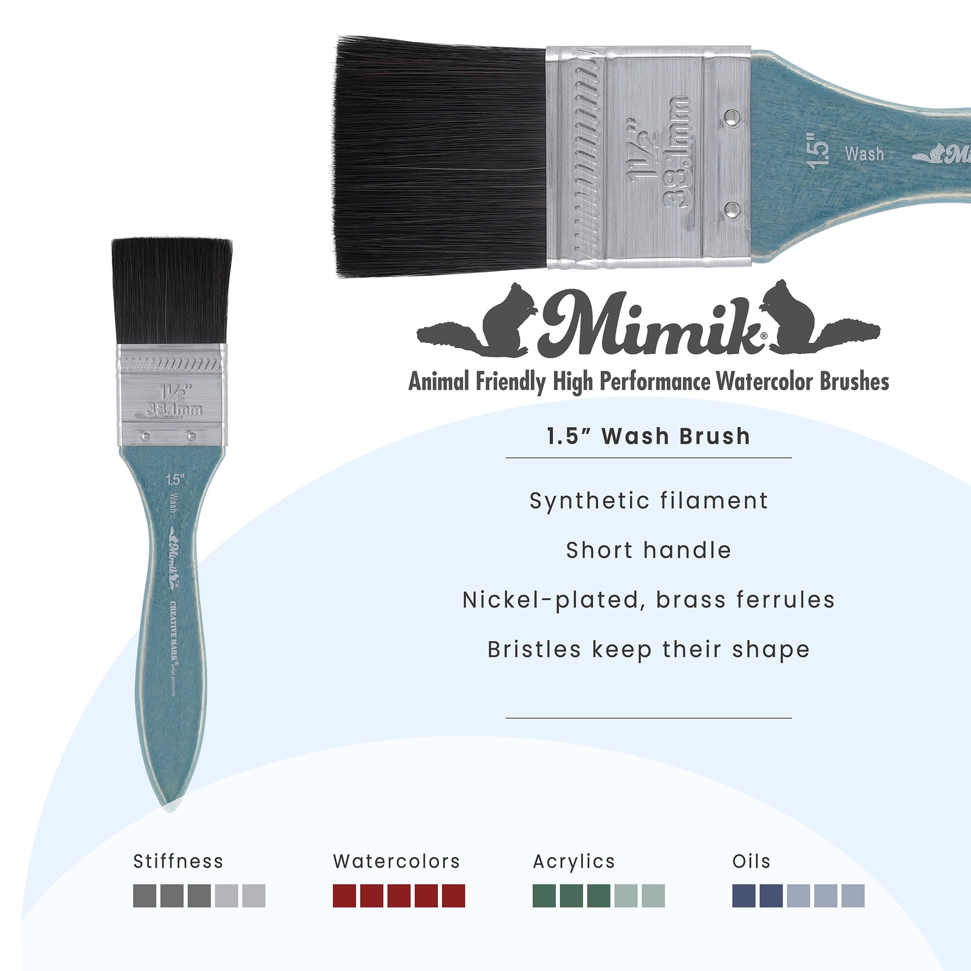 Mimik Professional Watercolor Brushes - Washmate 1-1/2" - Synthetic Squirrel Hair - Natural Bristle Artist Brushes for Watercolors, Gouache & Acrylics - Imitates Natural Squirrel and Sable Hair
