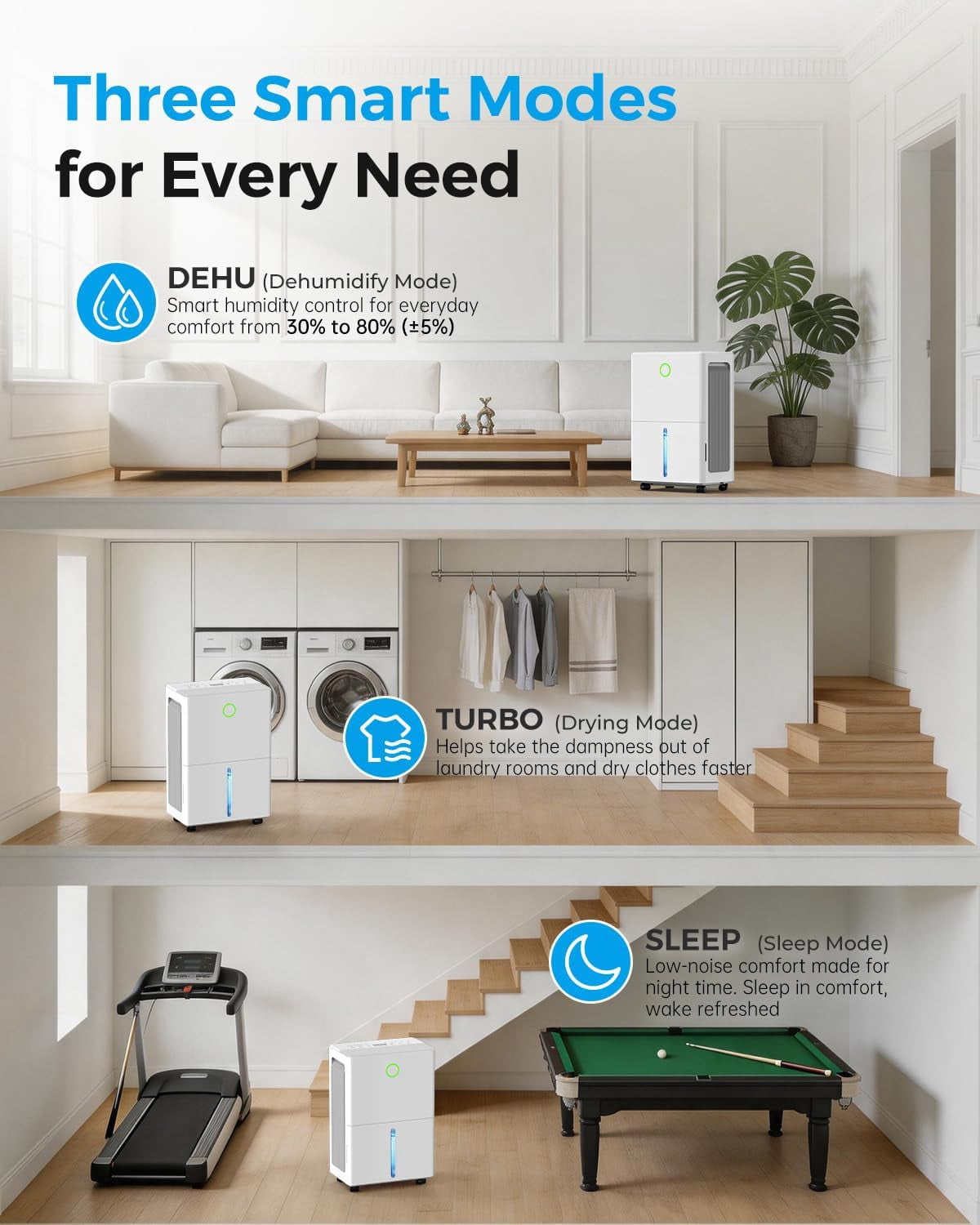 Dehumidifier 10 Pint (DOE) , Dehumidifiers for Home up to 2000 sq ft (MAX 30Pint at 95 F, 90%RH）, Dehumidifier for Basement with Drain Hose, Large Dehumidifier for Bedroom with Auto Humidity Control