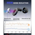thumbnail image 3 of Ear Plugs for Sleeping Noise Cancelling, Reusable Hearing Protection, 30dB Silicone Noise Reduction Ear Plugs for Sleep, Work, 3 of 9