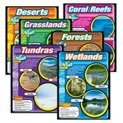 Trend Enterprises Combo Pks Habitatsincludes T38145 T38146 T38147 T38148 T38149&T38150 38931
