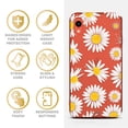 thumbnail image 4 of Case Yard iPhone-XR Case Clear Soft & Flexible TPU Ultra Low Profile Slim Fit Thin Shockproof Transparent Bumper Protective Cover Drop Protective Cell Phone Cases (Daisy Wheels), 4 of 8