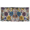 thumbnail image 7 of Yayeee Kitchen Curtains Tier Set of 2 Light Filtering 57"x36" Over Sink Window Panels, Blue Flowers, 7 of 7