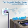 thumbnail image 2 of Type C Charger Block,2.1A 2 Port Charging Block with 2pcs 6FT USB C Cable,USB Wall Charger Adapter Plug Fast Charging Station Power Base w/Type C Charging Cable Compatible for Sumsung, Android,Purple, 2 of 8