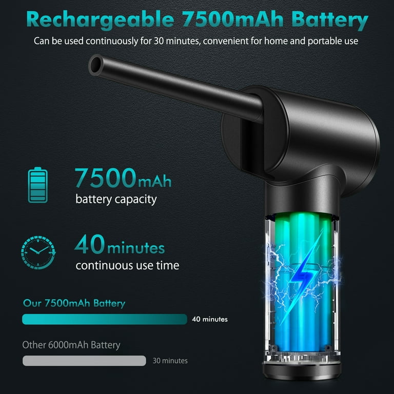 Compressed Air Duster, Electronic Air Duster, Portable 40000 RPM Cordless  Dust Blower, 6000mAh Battery Air Can Duster, Powerful Computer Keyboard