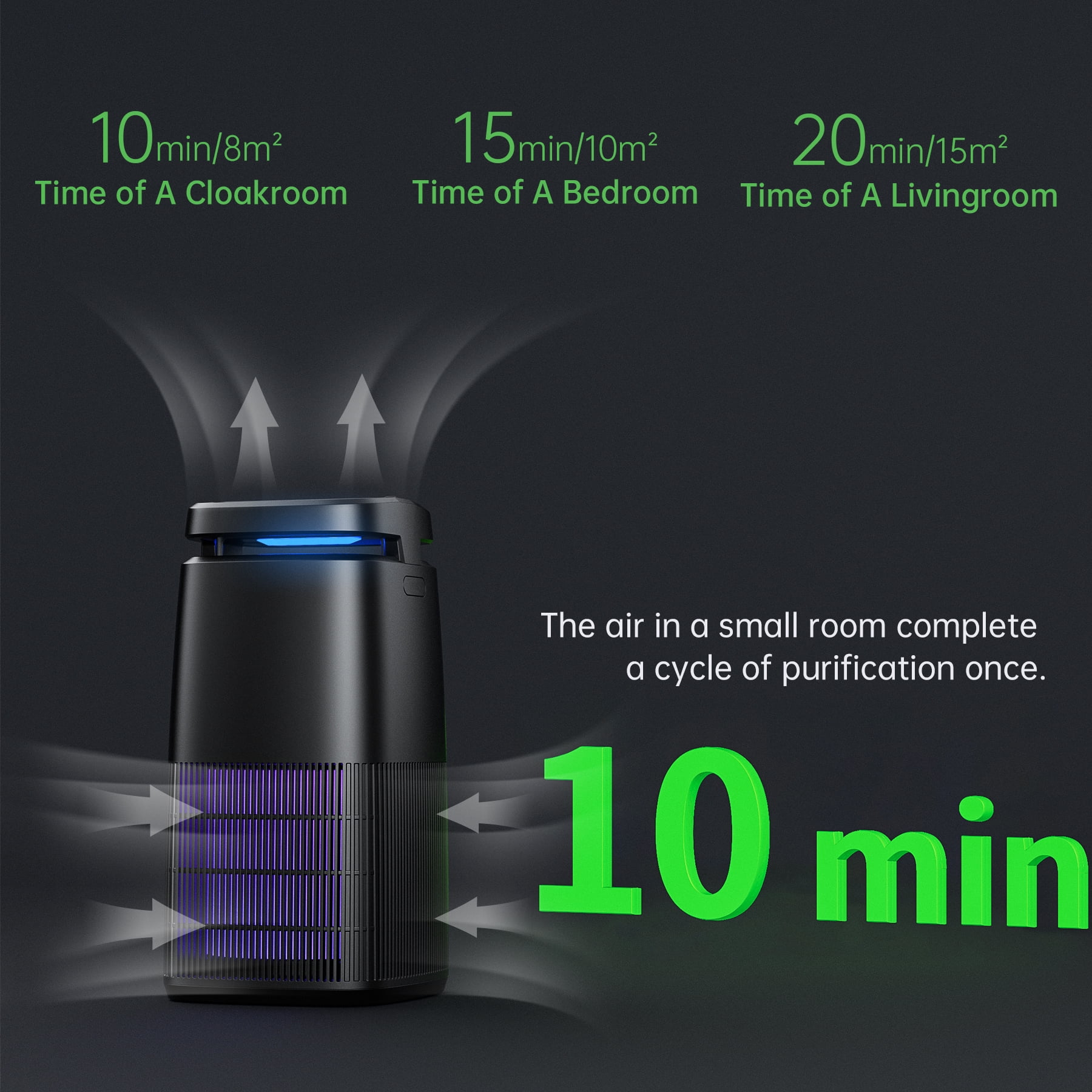 Breezome Air Purifier for Home Large Room,up to 500 Sq ft,UV-C,High-Efficiency Filter,Remove 99.97% Particles such as Pollen Smoke Pet Dander, Air Cleaner for Allergy Asthma