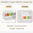 thumbnail image 3 of Chenille Letter Bag, Clear Makeup Bag Portable Bag Makeup Cases Preppy Patch with Zipper Cosmetic Toiletry Storage Bag for Women Girls (White), 3 of 7
