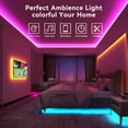 thumbnail image 6 of GUPUP LED Strip Lights(2 Rolls of 100ft), Extra Long 200ft with Music Sync,24 Key Remote and APP Control RGB Color Changing Lights for Indoor Decor, 6 of 7