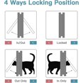 thumbnail image 4 of Cat Door With 4-way Magnetic With Tunnel, 4 of 5