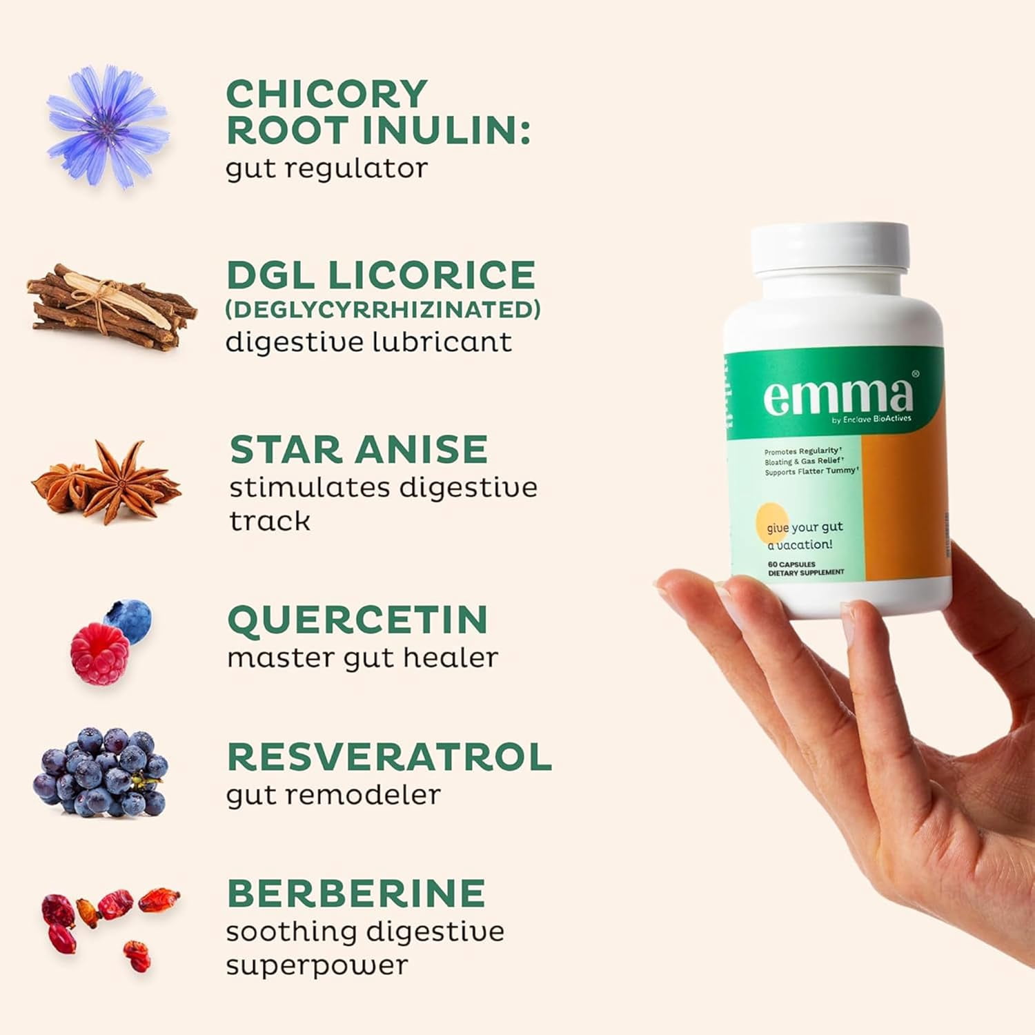 Emma Relief Gut Health - Gas And Bloating Relief, Constipation, Leaky Gut Repair - 60 capsules