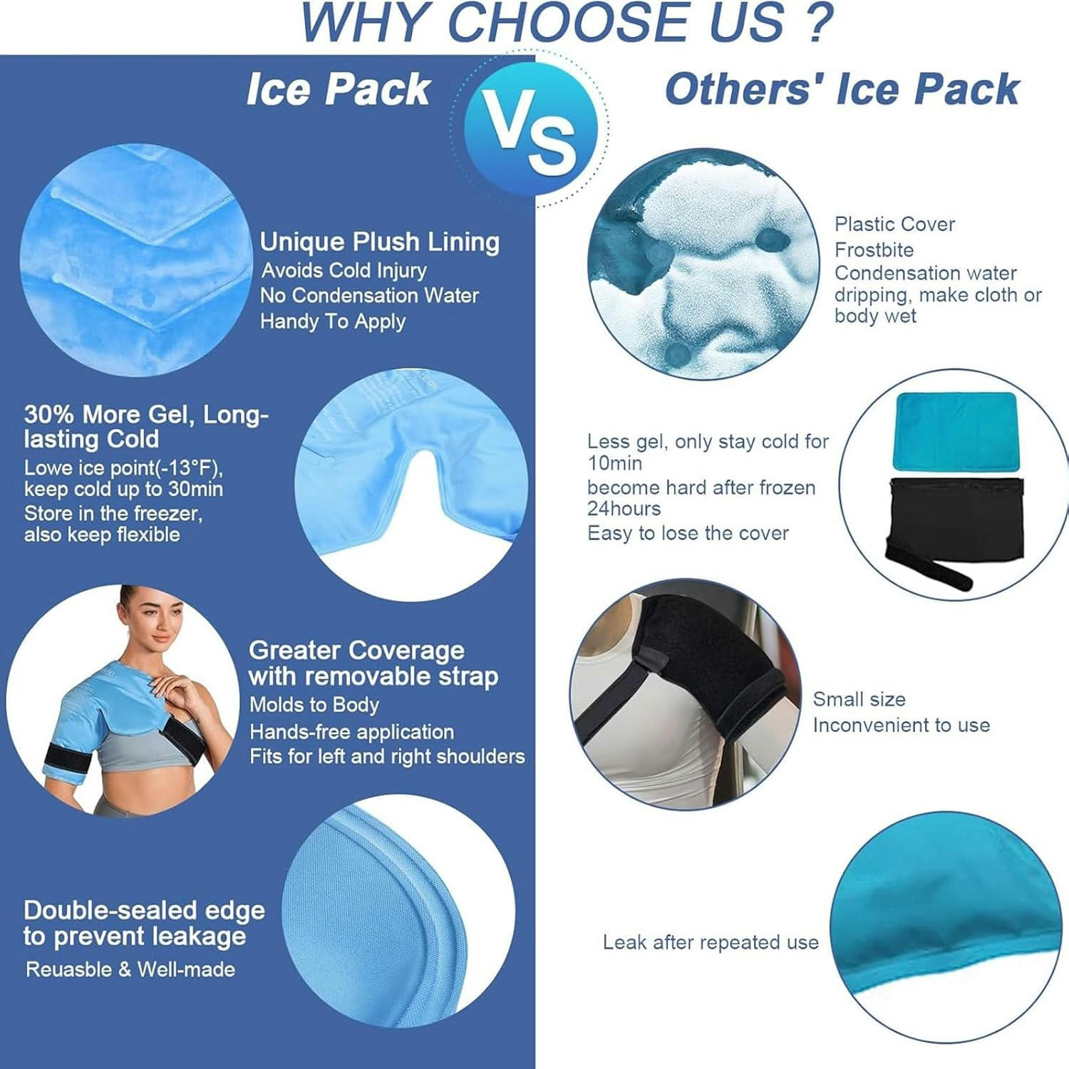 Shoulder Ice Pack Rotator Cuff Cold Therapy, Pain Relief, Reusable Hot Cold Therapy Gel Shoulder Ice Cold Pack for Frozen Shoulder,Sports Injuries,Bursitis, Tendinitis,Surgery Recovery