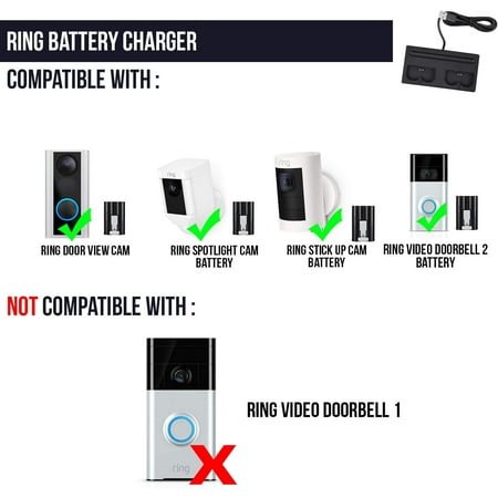 Wasserstein - Battery Charger for Ring Stick Up Cam Battery, Ring Spotlight Cam Battery, and Ring Video Doorbell 2 - Black