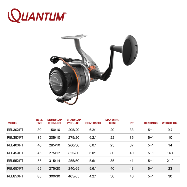 Quantum Reliance Spinning Fishing Reel, Size 65, Silver/Black
