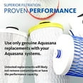 thumbnail image 2 of Aquasana AQ-PWFS-R-D Filtre de Remplacement pour Systèmes de Filtration d'Eau Alimentés, 2 of 4