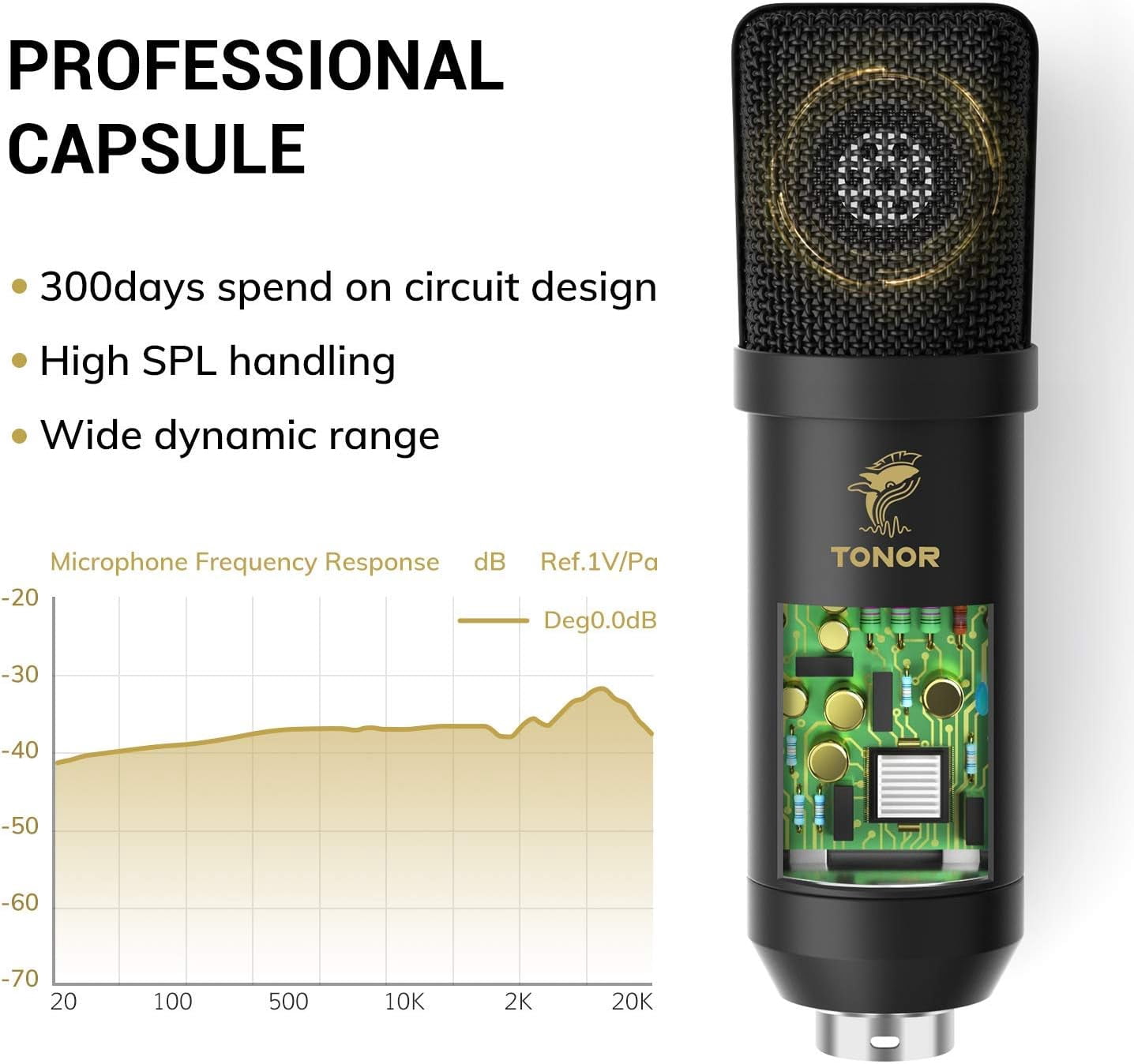TC20 XLR Condenser Microphone Kit with  Arm Shock Mount for Studio Recording Podcasting