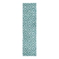thumbnail image 3 of Unique Loom Trellis Shag Collection Area Rug - Ruth (2' x 8' Runner Aqua/Ivory), 3 of 9