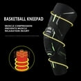 thumbnail image 4 of Sports Kneepads Anti-collision Warm Shin Guards Fitness Protective Gear For Basketball Football Riding Dance, 4 of 9