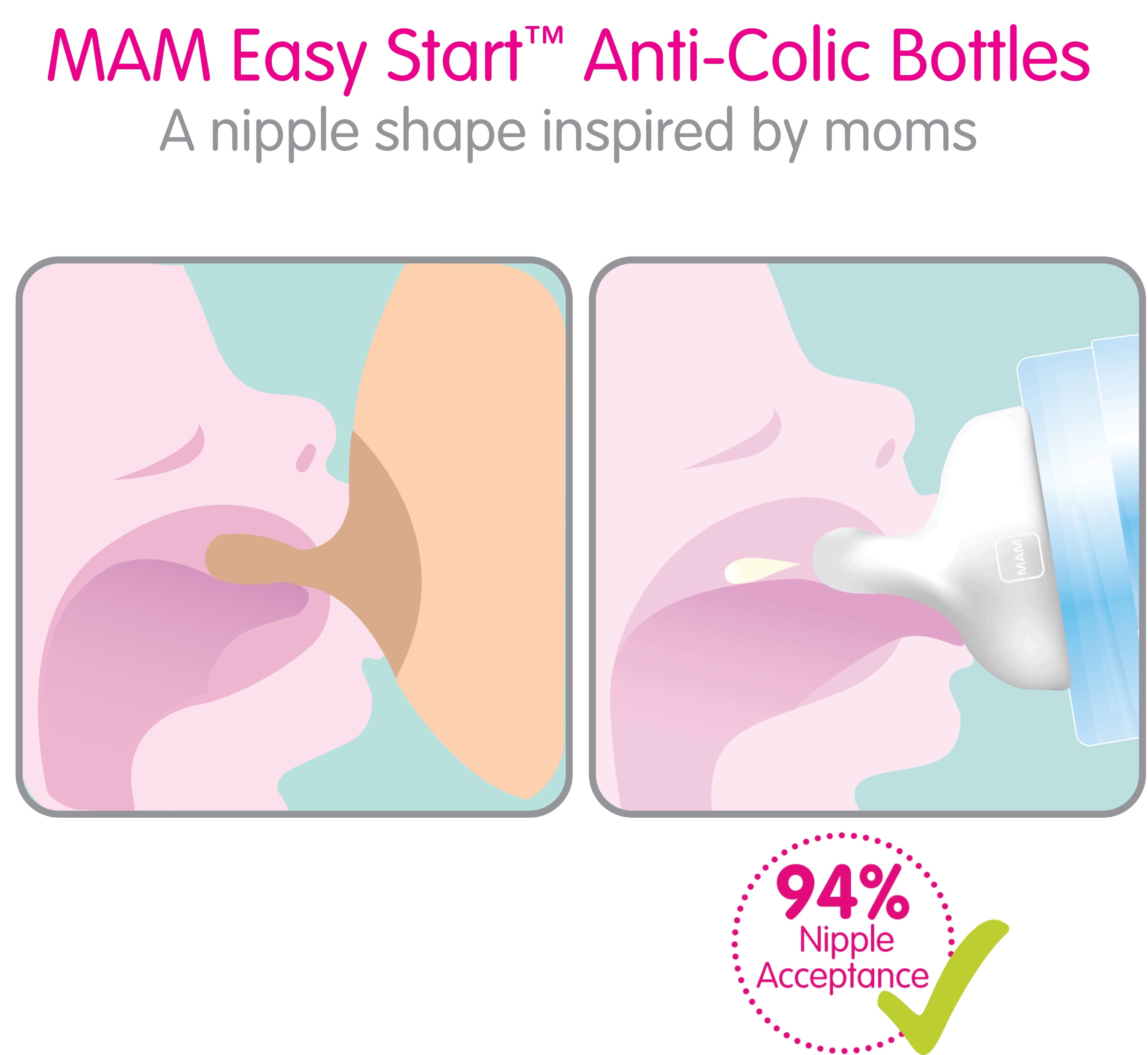 MAM Easy Start Anti-Colic Bottle, 5 oz, Unisex, 2 pack 