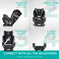 Evenflo All4One DLX AllInOne Convertible Car Seat with SensorSafe