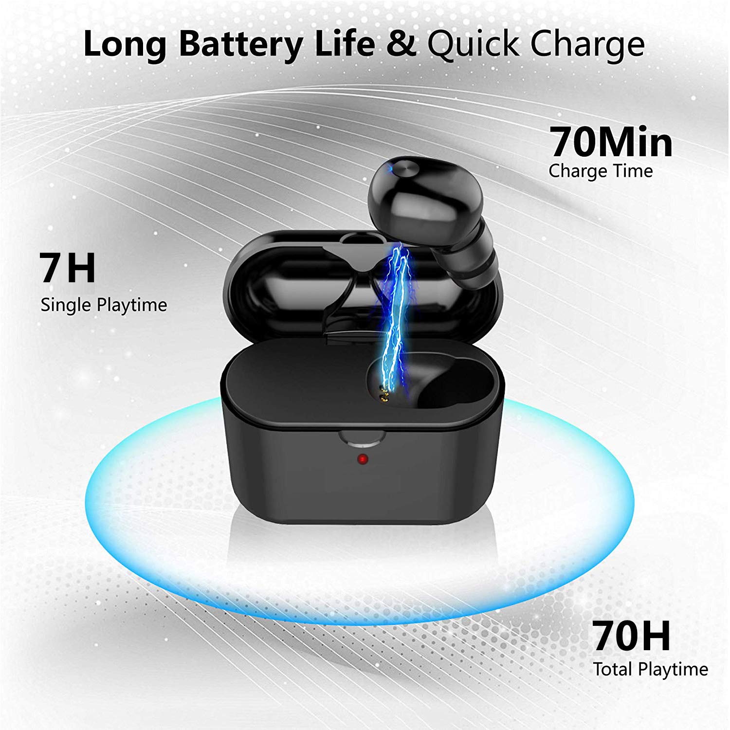 Wireless Bluetooth Earphone,Mini Bluetooth Earbud, Single Wireless Earbud with 48 Hour Battery Life - 700 mAh Charging Case, Invisible Headphone Earpiece 1pc Black - image 4 of 9