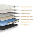 thumbnail image 3 of Selene King Size Mattress, 12 Inch Memory Foam Mattress King, Pocket Spring Mattress in a Box for Motion Isolation, Edge Support, Pressure Relief, CertiPUR-US, 3 of 6