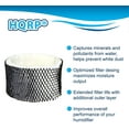 thumbnail image 2 of HQRP Wick Filter for Holmes HWF62, HWF-62, HWF62CS, HWF62-CS (A) Humidifiers Wicking Filter Replacement, 2 of 7