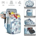 thumbnail image 3 of Tropical Fish Print Cooler Backpack - Leakproof 20L Insulated Lunch Bag for Outdoor, Picnic & Seaside Trips, 3 of 4