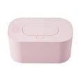 thumbnail image 2 of Support d'Essuyage Contenant d'Essuyage Recharge USB Appareil de Chauffage d'Essuyage pour la Maison Extérieur, 2 of 2