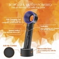 thumbnail image 4 of Portable Handheld fan, USB Rechargeable Small Personal Mini Fan, 4 of 4