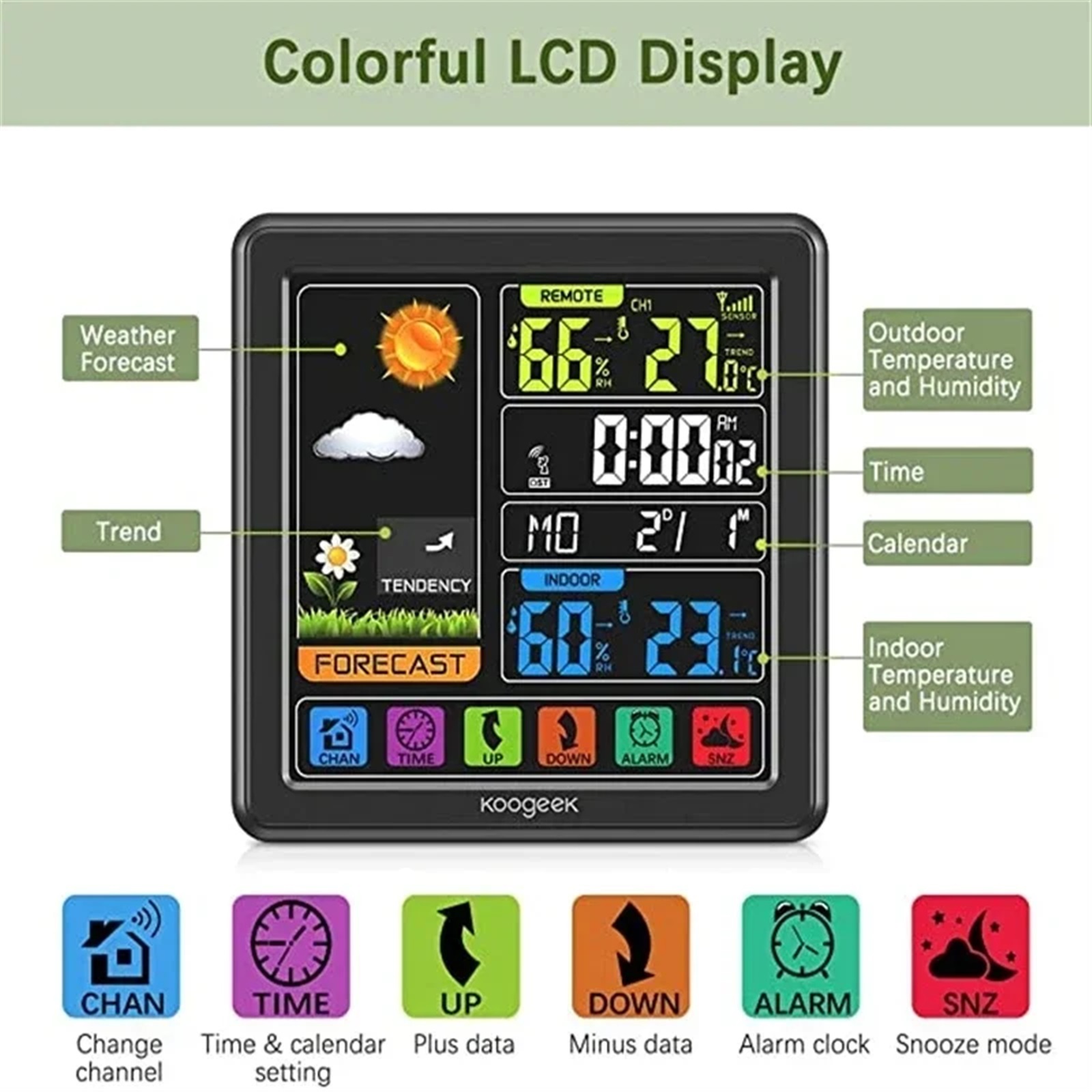 Wooden Wireless Weather Station Alarm Clock Digital Thermometer Humidity Temperature Wireless Sensor Home TimeWatch Desktop ,High Precision