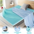thumbnail image 5 of Planet Sleepings 2 inch Gel Memory Foam Mattress Topper with Breathable Cover, Twin, 5 of 9