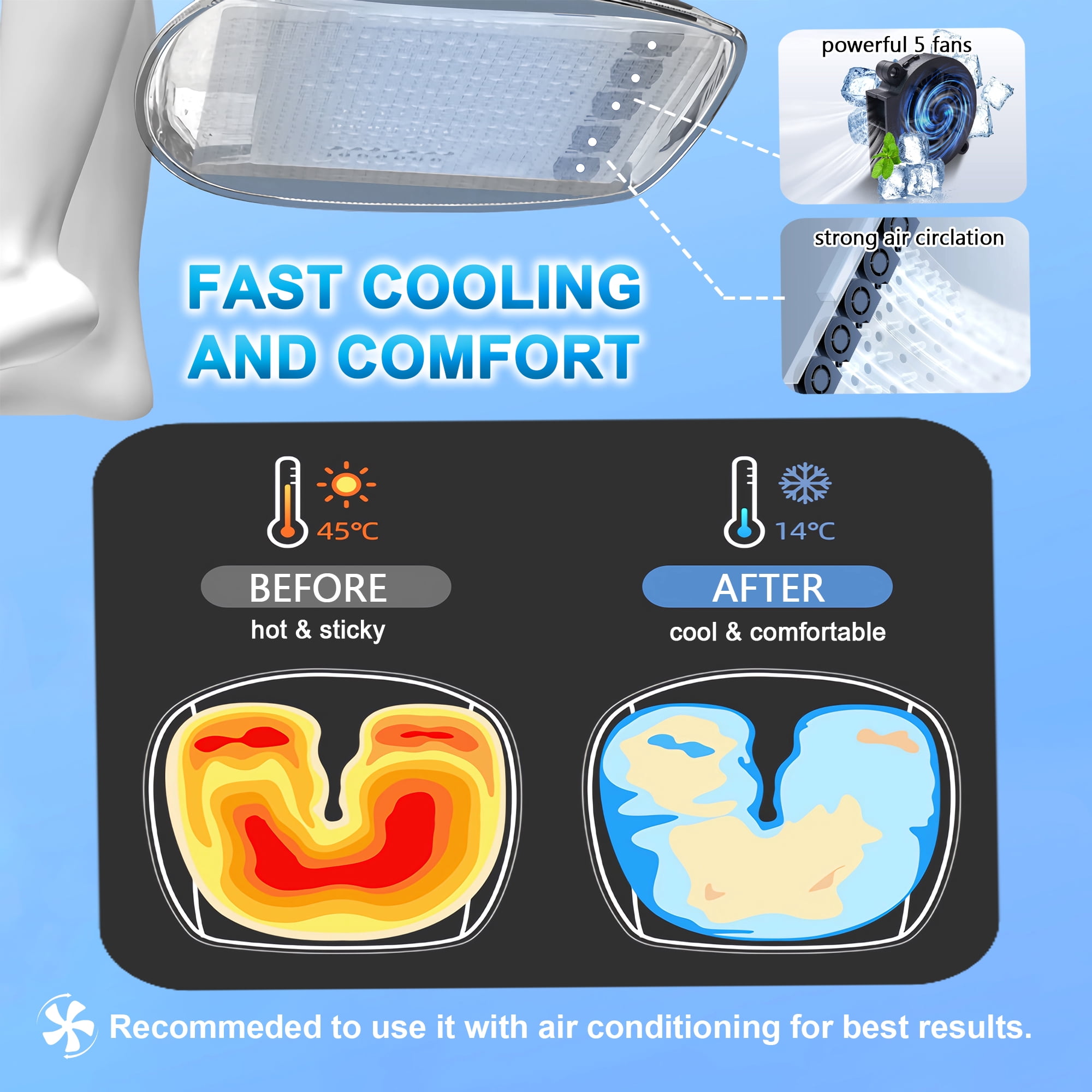 Practisol USB Cooling Seat Cushion for Office Chair Car SUV Truck Home Outdoor,  Summer Ventilated Cooling Car Seat Cover with 5 Fans, Universal Breathable Seat Cooler Pad