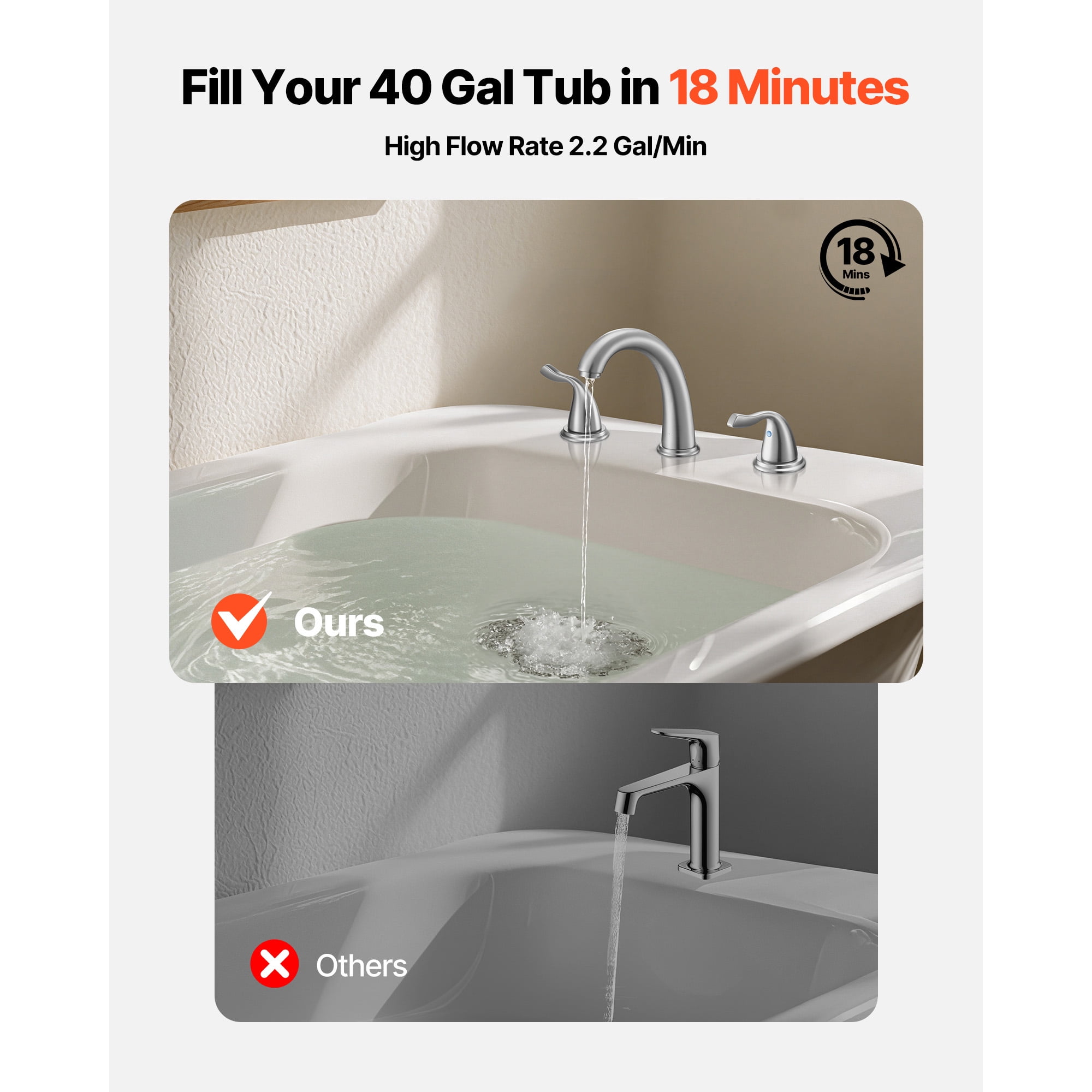 KFFKFF Roman Tub Faucet, 3-Hole Waterfall Bathtub Fixture, Gooseneck Bath Faucet Set with Dual Handles, Deck-Mounted Tub Faucet for Comfortable Bathing, Brushed Stainless Steel, High Arc Design