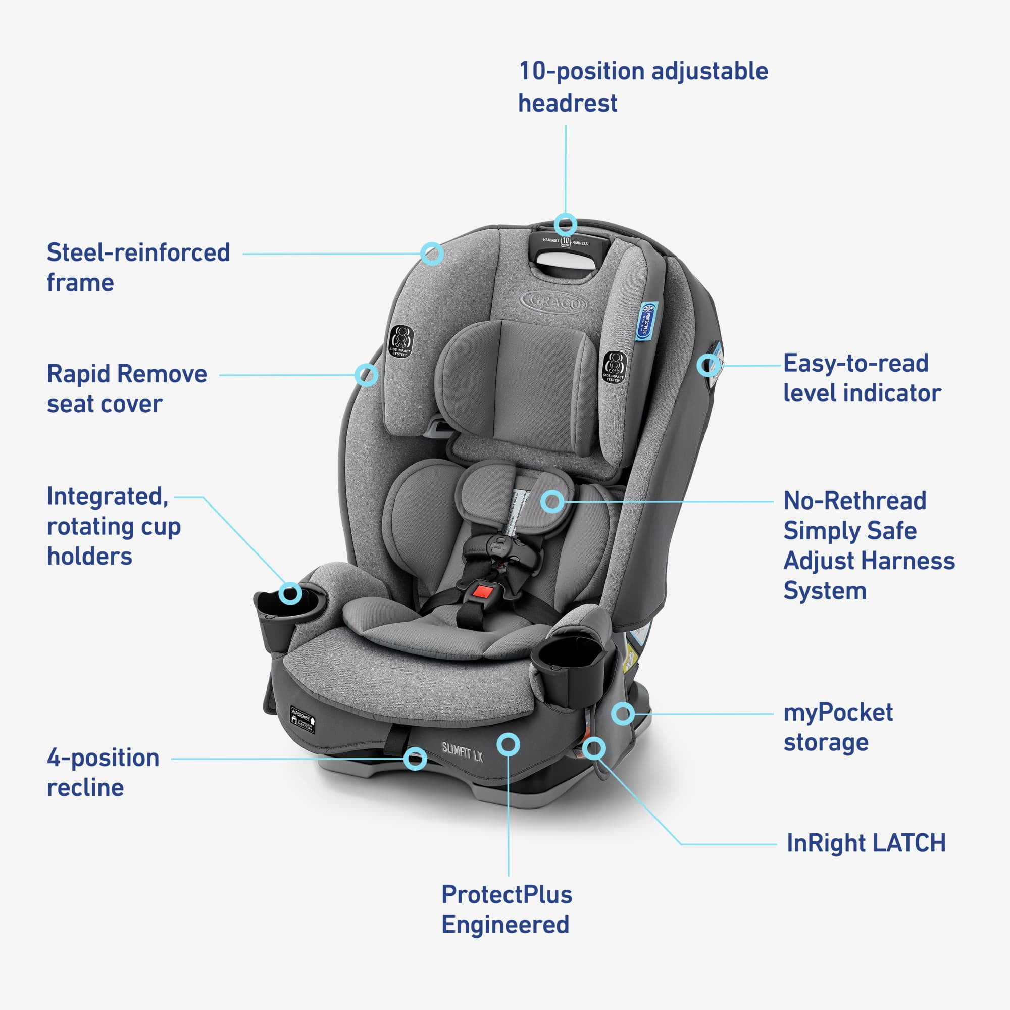 Graco® SlimFit LX 3-in-1 Car Seat, Shaw, Grey