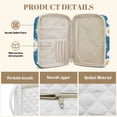 thumbnail image 4 of TSOVTHRID Daisy Floral Blue Print Bible Covers Church Bags, Quilted Bible Cases with Zipper Closure, Practical Carrying Book Case for Bibles Study, Gift for Christian, 4 of 7