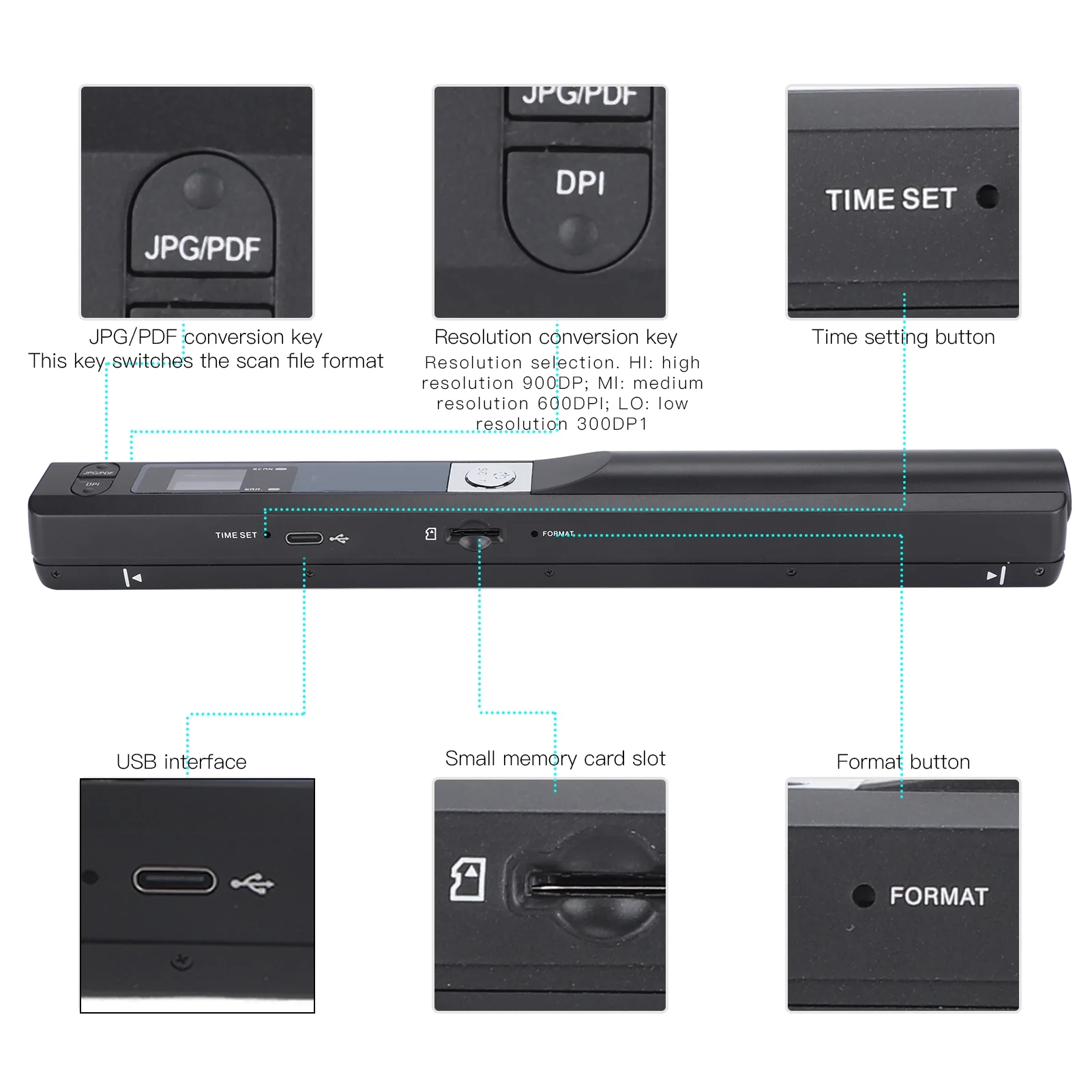 Portable Scanner, Photo Scanner for A4 Document Scanner 900DPI Handheld Scanner JPG/PDF Formate LCD Display for Business Image Picture Receipts Books Pages Texts, Support SD/TF Card (Silver)