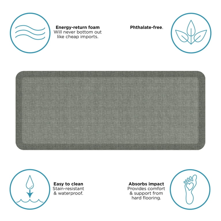 NewLife By GelPro Comfort Mat Bundle – 20"x32" & 20"x48" Anti-Fatigue Floor Mats, Charcoal, Stain Resistant