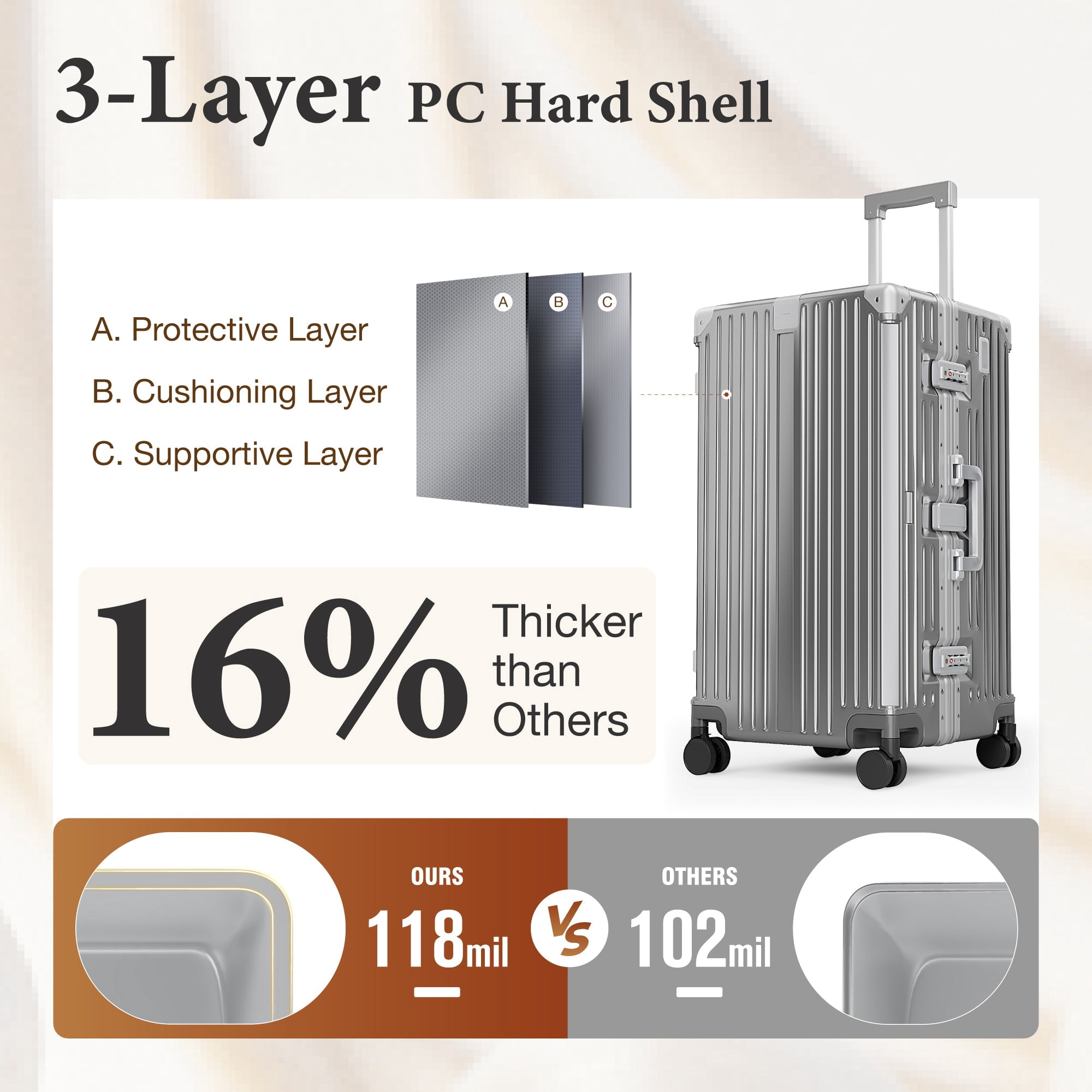 MF Studio 26 Inch Checked Trunk Luggage, Lightweight Zipperless PC Hardshell Suitcase with Aluminum Frame, TSA Locks, Spinner Wheels, USB Charging Port, Dark Gray