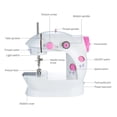 thumbnail image 4 of Mini Sewing Machine 2-Speed Double Thread Portable Electric Household Multifunction Sewing Machine Lights Cutter Foot Pedal ,Smooth Thread Sewing, 4 of 5