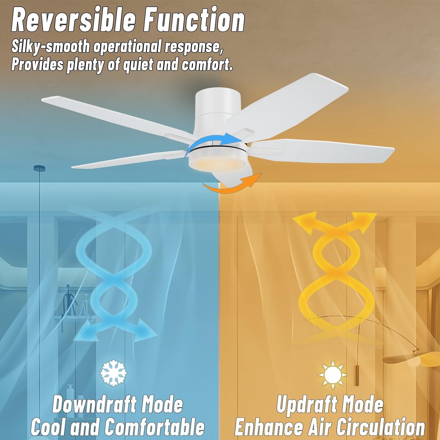 Vagizm 42 Inch Flush Mount Ceiling Fan with Light - 5 Blades Modern Ceiling Fan for Living Room and Bedroom - Quiet DC Motor - Dimmable - Reversible Function - White