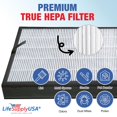 thumbnail image 4 of LifeSupplyUSA 3-in-1 True HEPA Air Cleaner Replacement Filter + Pre-Filter + Carbon Filter Compatible with Pure Morning APH260 Air Purifiers, 4 of 5
