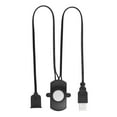 thumbnail image 1 of 2A 5-24V Mini PIR Infrared Motion Sensor Detector, Automatic  LED Strip USB Interface, Activated Sensor Light, 1 of 7