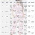 thumbnail image 3 of CAZOFW Womens Pjs,2 Piece Short Sleeve Top,Capri Pant,Loose Soft Home Lounge Sleepwear Sizes S-3X, 3 of 6