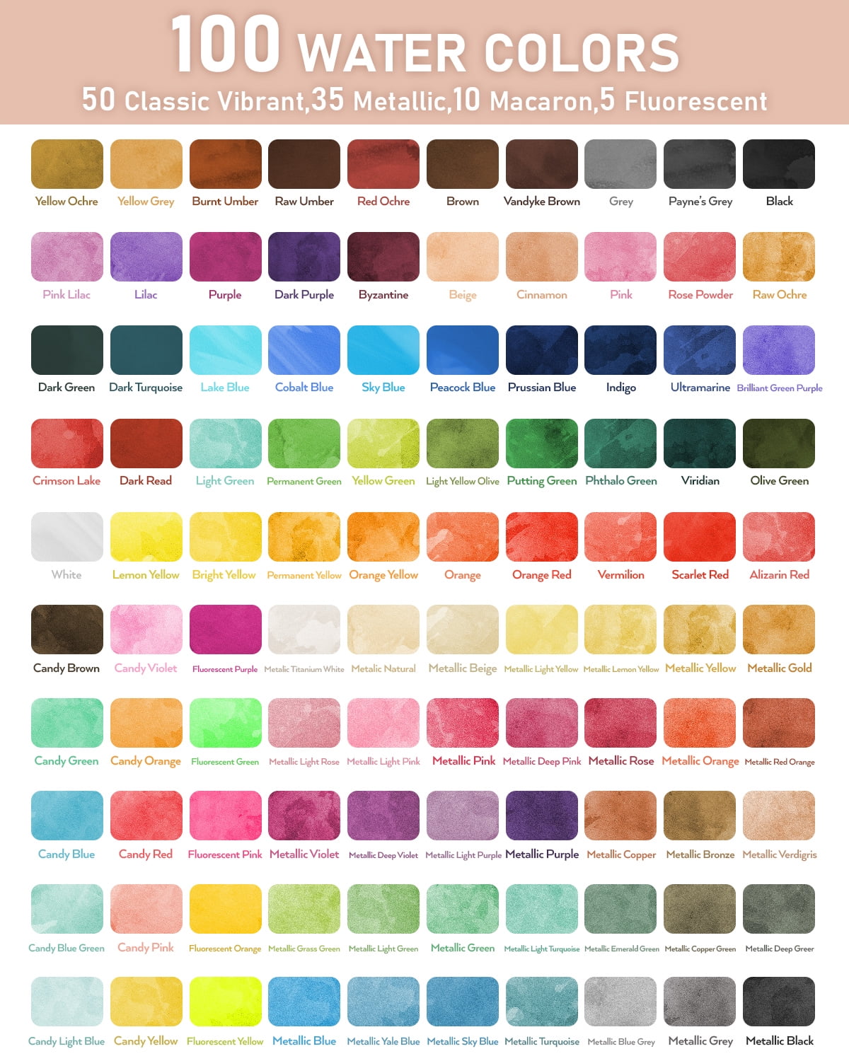 Nicpro 100 Colors Watercolor Paint Set Include Metallic Macaron & Fluorescent, 8 Squirrel Painting Brushes, 25 Water Color Paper, Palette, Art Supplies Kit